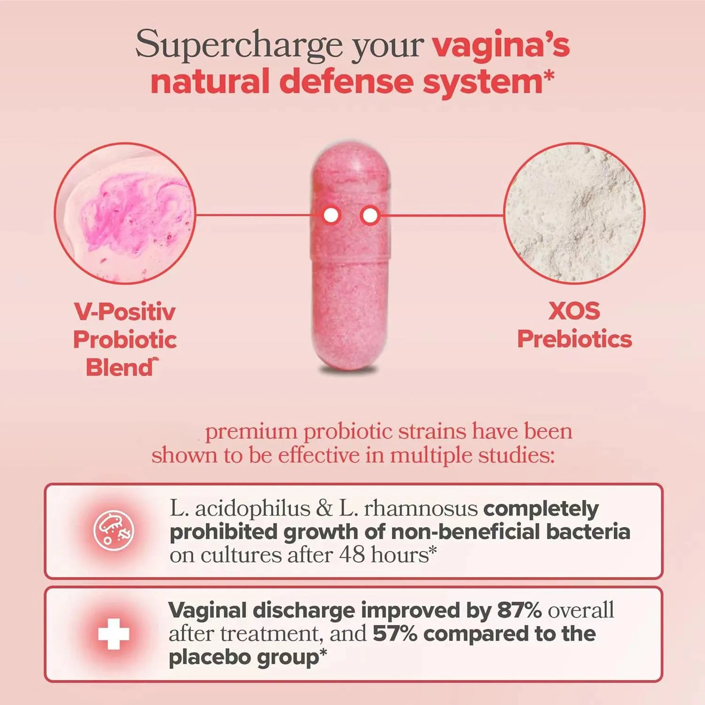 Culturelle Women's Health Probiotic