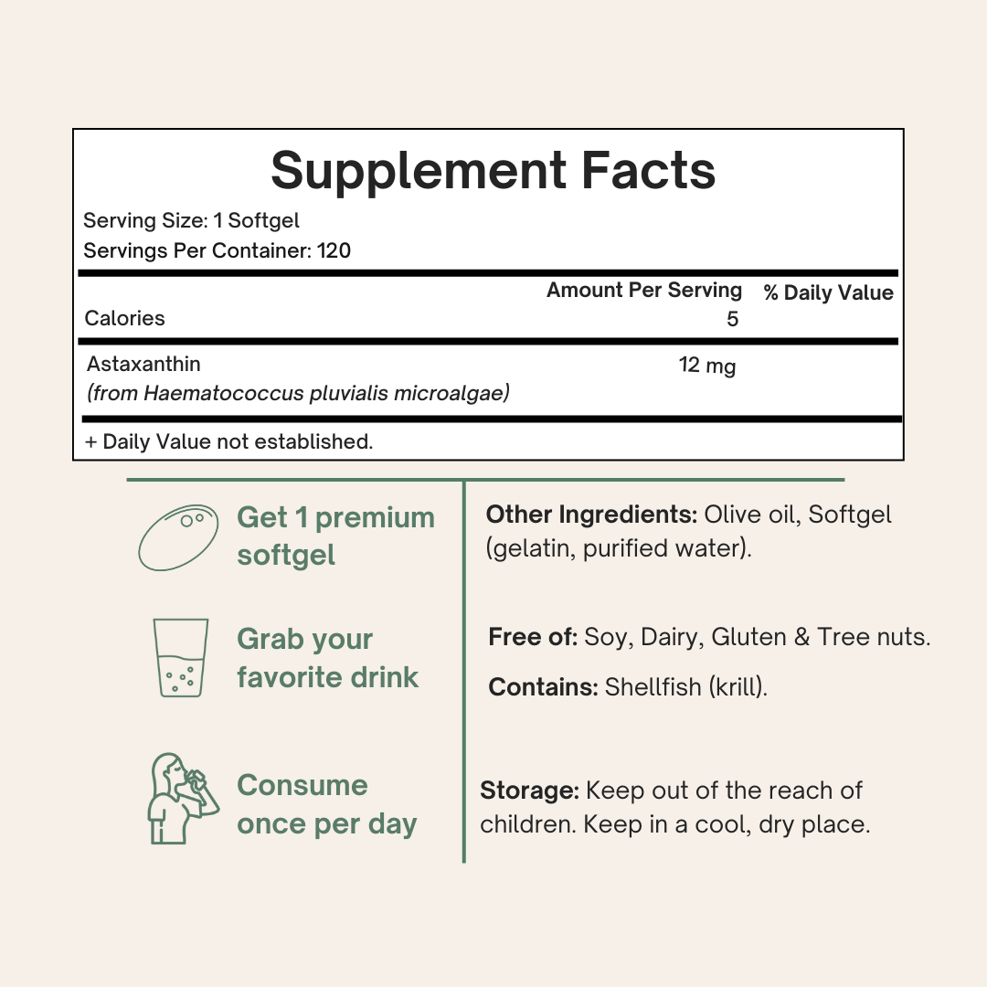 Levonia™ Astaxanthin Softgels